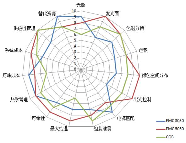 白姐全年正版王中王