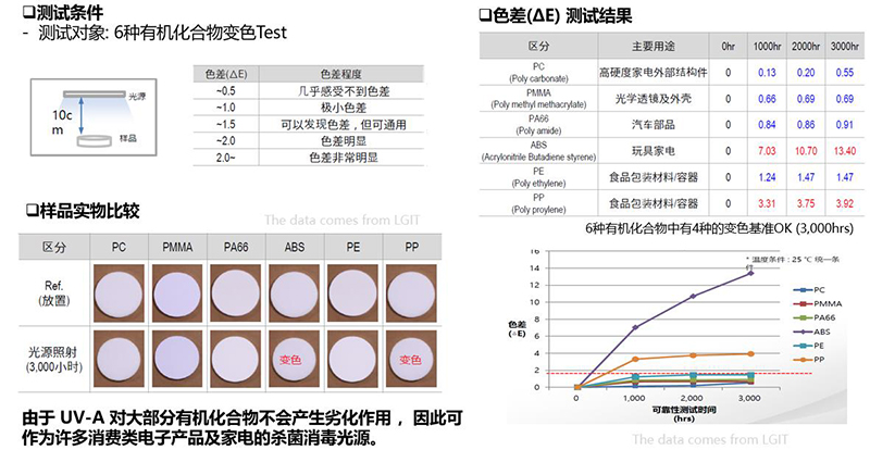 白姐全年正版王中王