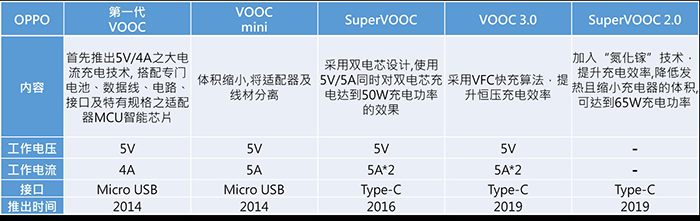 白姐全年正版王中王