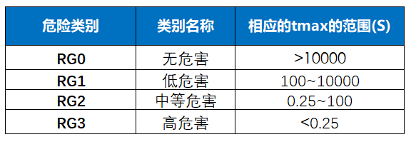 白姐全年正版王中王